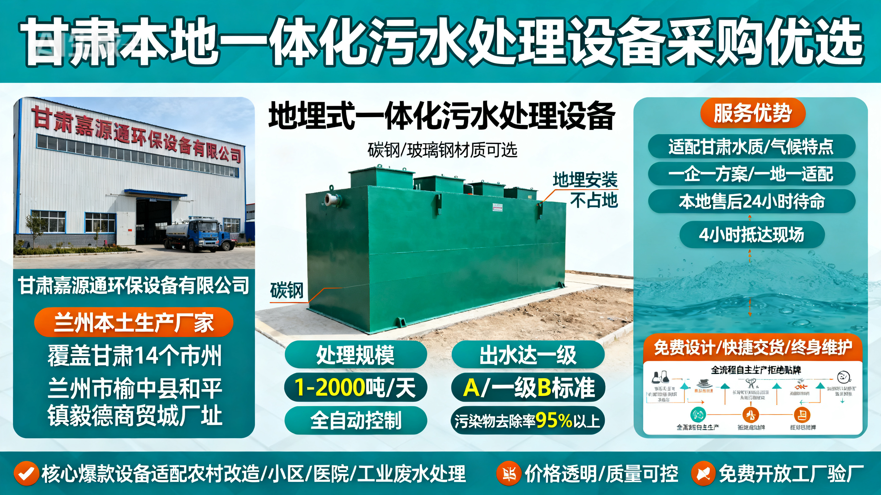 1786850167474630.jpeg 甘肃采购岳麓一体化岳麓污水处理设备_优先选本地生产厂家_直...式解决甘肃污水处理需求_选本地实体厂家_靠谱有保障.jpeg